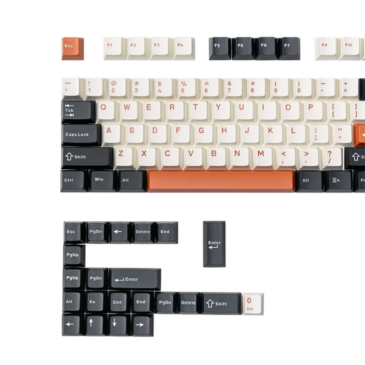 RUST PBT Doubleshot Keycap Set