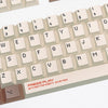 PPBT RES Dye Sub Keycaps