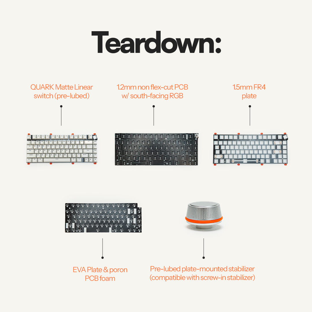 ESSENTIAL75 75% Wired Mechanical Keyboard