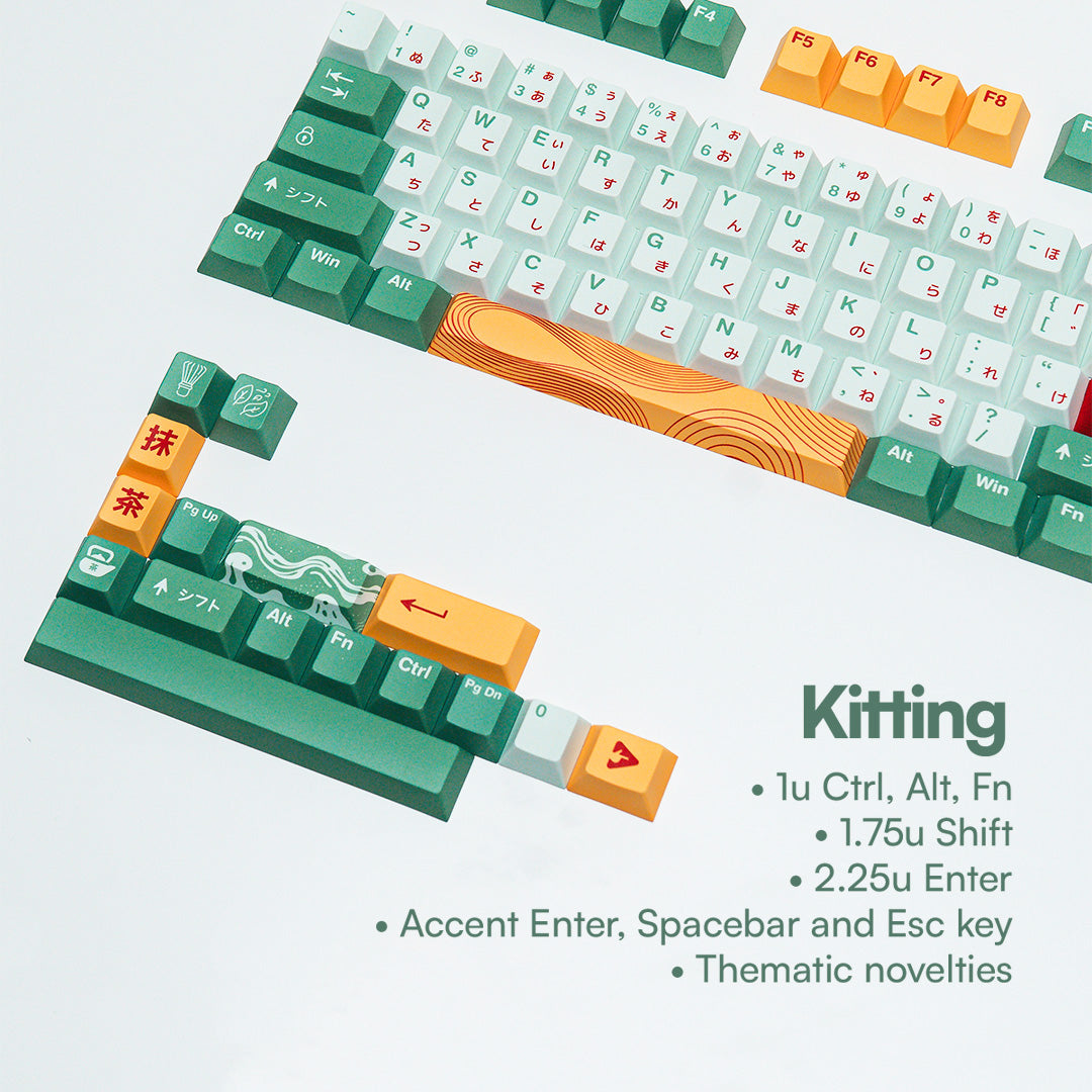 PPBT MATCHA PBT Dye Sub Keycaps by Press Play