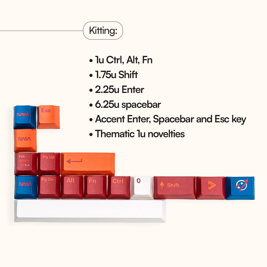 PPBT ROVER PBT Dye Sub Keycap Set