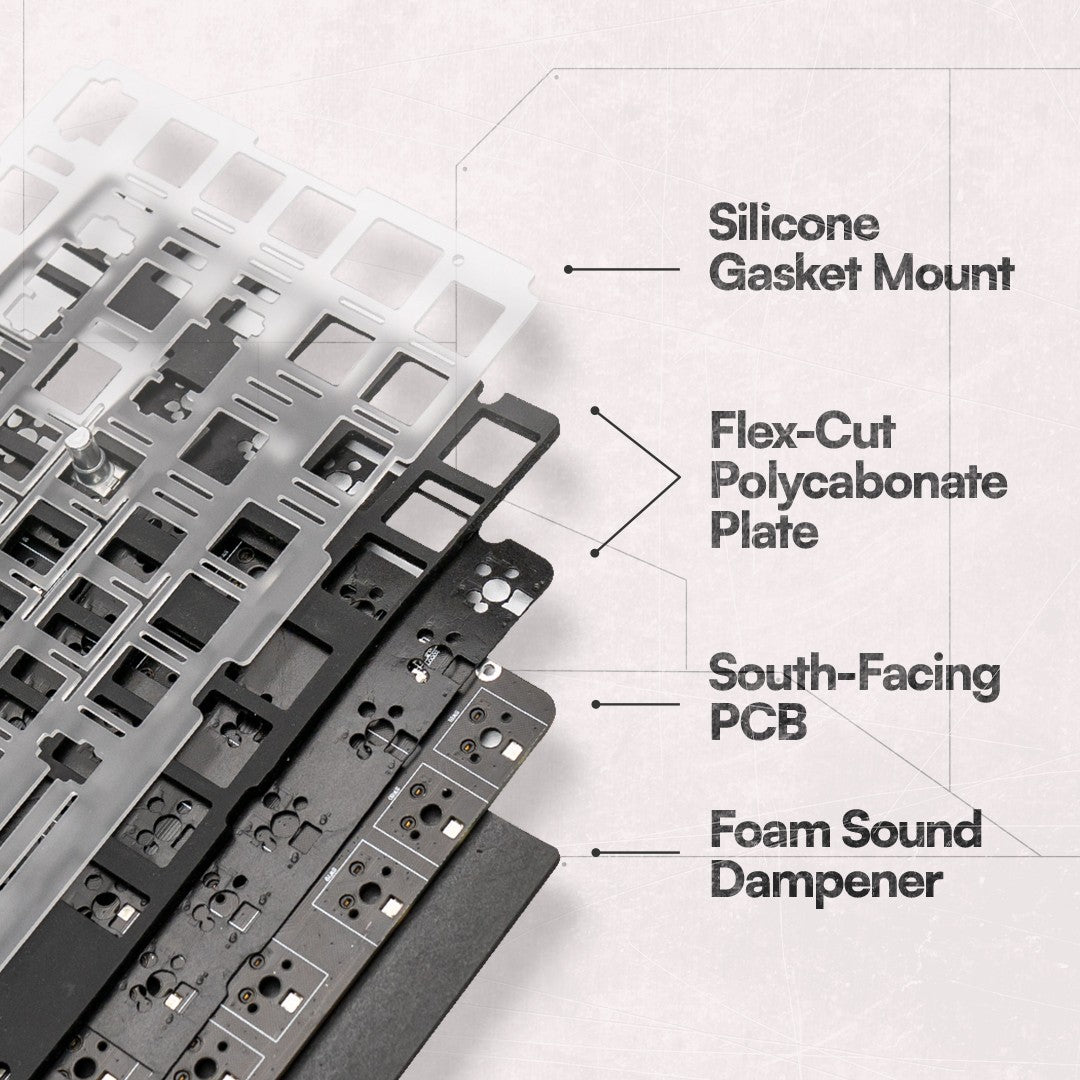 ROVER84 V4 Lite 75% Wired Mechanical Keyboard by Press Play