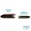 SLIMFOLD Slim Genuine Leather Wallet by Press Play Dompet Kulit