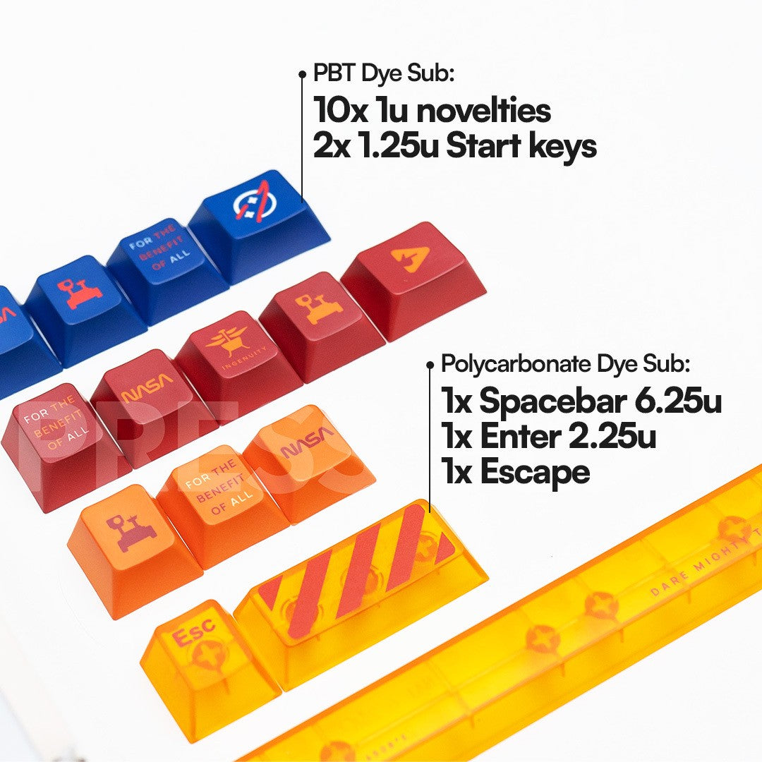 ROVER84 Series Novelty Keycap Set by Press Play