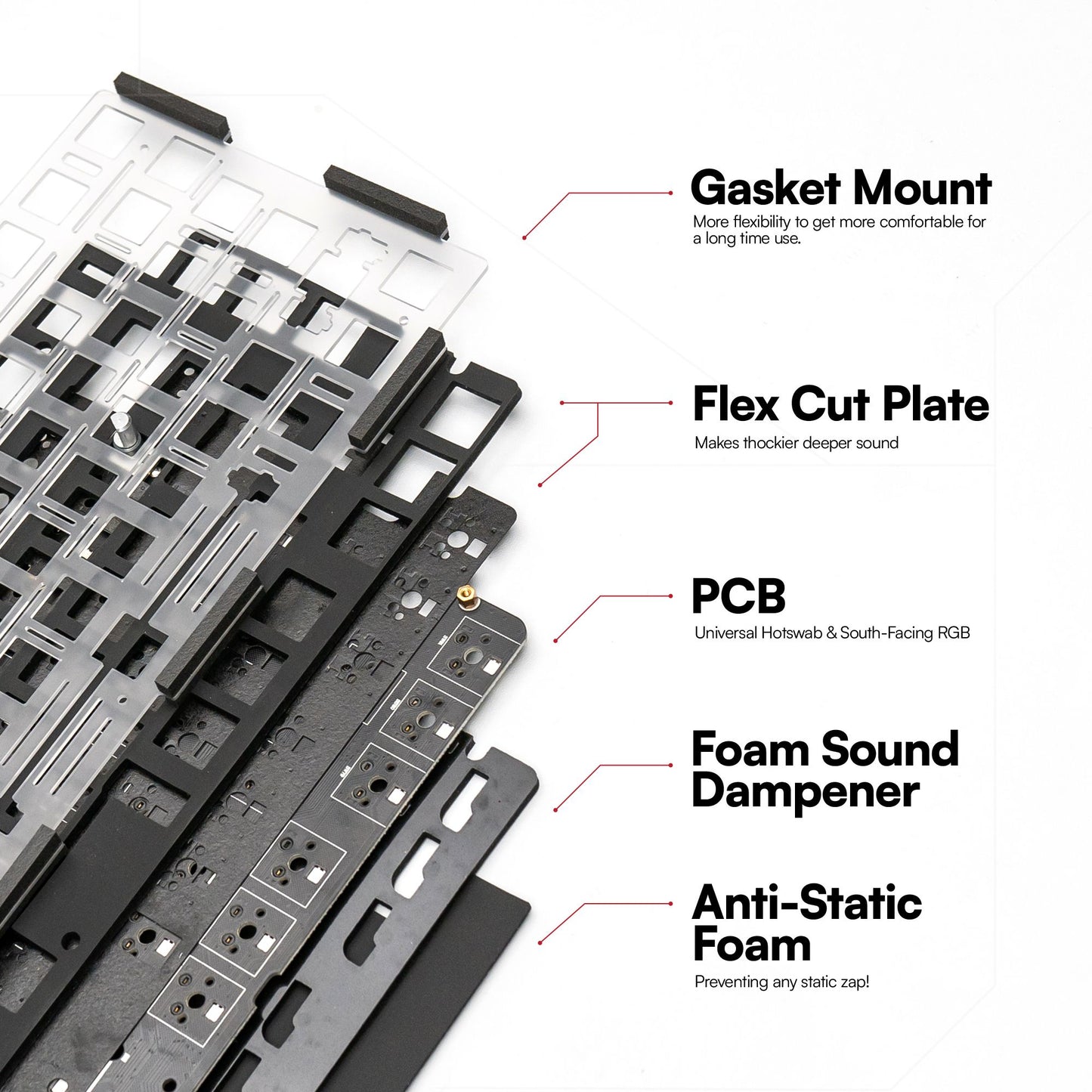 ROVER84 Lightyear 75% Wireless Aluminium CNC Mechanical Keyboard