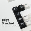 PPBT SHIRAKAWA ALT PBT Dye Sub Keycap Set Japanese Root