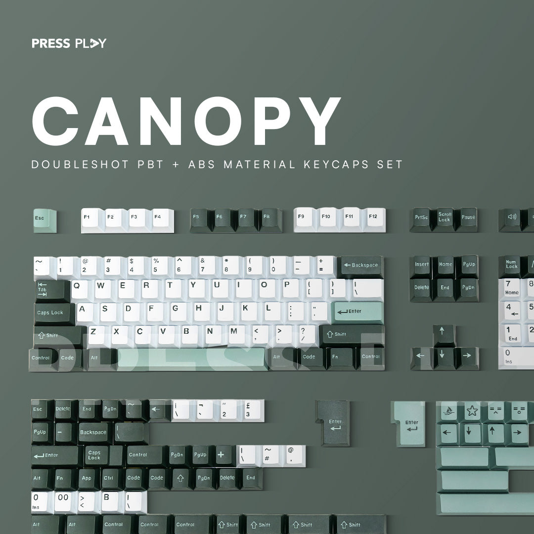 Keycaps – pressplayid