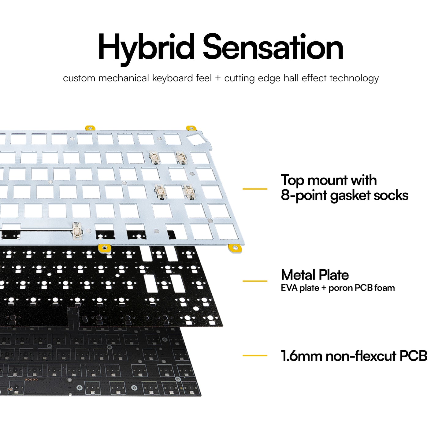 ESSENTIAL75 HE 75% Rapid Trigger Hall Effect Mechanical Keyboard