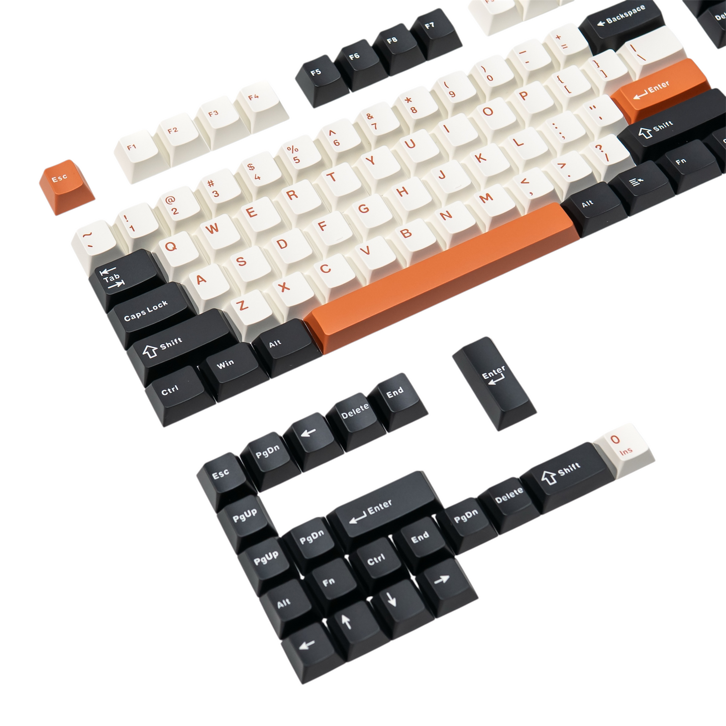 RUST PBT Doubleshot Keycap Set