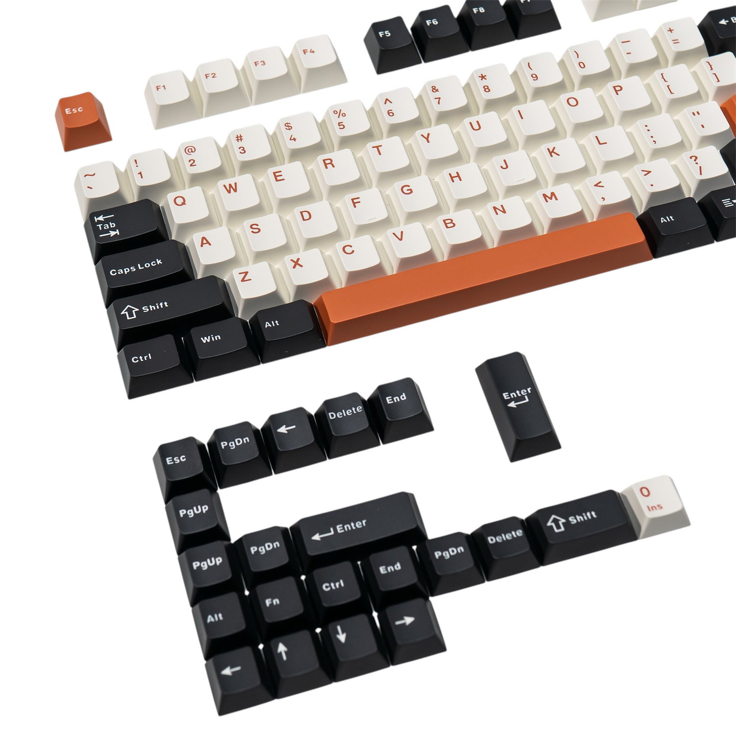 RUST PBT Doubleshot Keycap Set