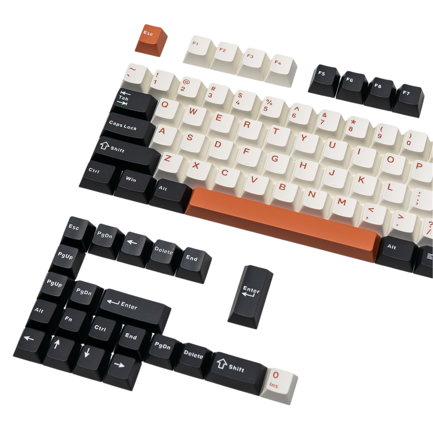 RUST PBT Doubleshot Keycap Set