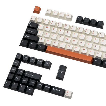 RUST PBT Doubleshot Keycap Set