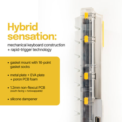 Essential60 HE 60% Rapid Trigger Mechanical Keyboard