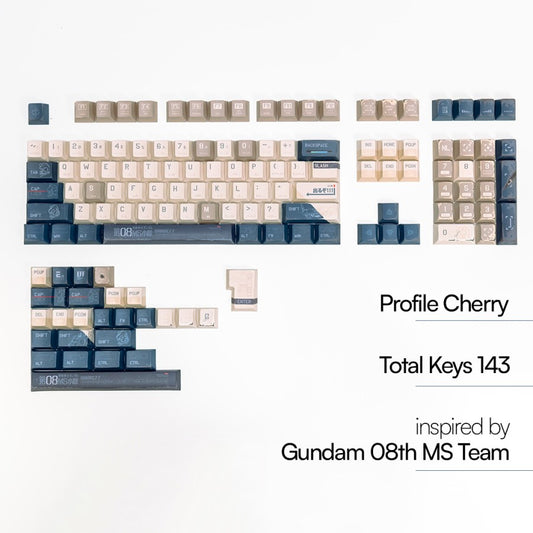 GUNDAM MS08 PBT Dye Sub Keycaps