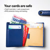 SLIMFOLD Slim Genuine Leather Wallet by Press Play Dompet Kulit